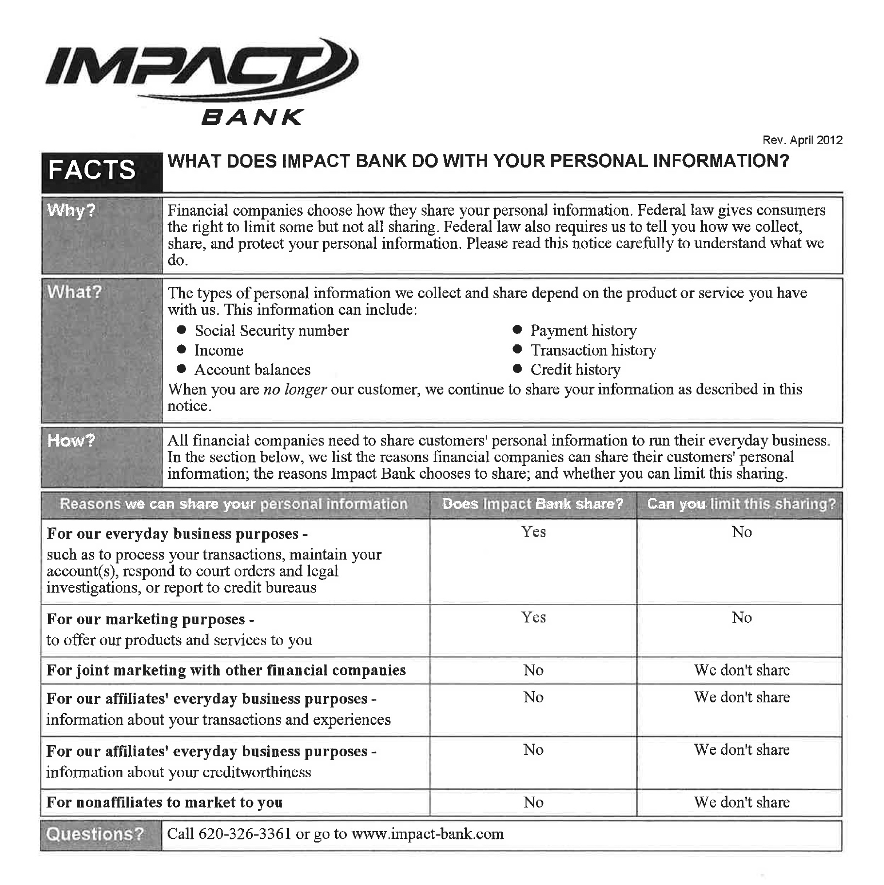 Page 1 of Impact Bank Privacy Policy